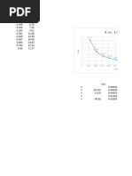 Microsoft Excel Worksheet جديد