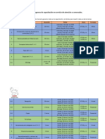 Programa de Capacitación SAC