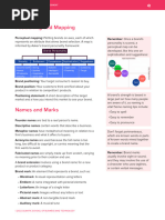 Positioning and Mapping: Building Your Brand