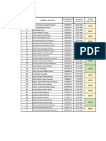 Disposición de Habitaciones