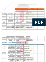 Productos Segundo Grado 24-25 - Fechas