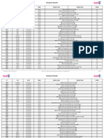 Résultats football-3