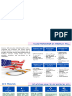 Marketing American Well Group 6