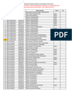 Penatausahaan Ijazah Di Simaspras SMA 2024