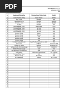 Equipment Calibration Log