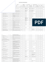 DUK-Kanwil Kementerian Agama Provinsi Kepulauan Riau - 10-01-2024