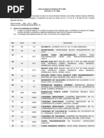 AVISO DE DISPENSA - PEDAGA GICO Assinado