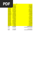 Capm Estimation