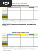 Emplois Te Temps Personnalisé F4 - ISRH Bon