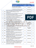 ASTRA-PYQ-2013-22 Solved