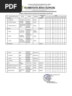 Jadwal Pemeliharaan Sarana Dan Prasarana Tahun 2023