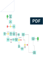 Diagrama en Blanco