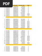 Maintenance History