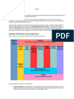 HADOOP ECOSSYTEM, COMPONENTS, Loading, Getting Data From Hadoop