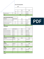 Feuille de Calcul en Excel