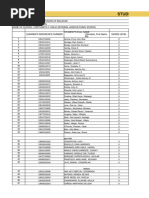 Pisa Report