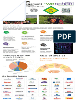 PGDM Rural Management (Emerging Economies) 2 Year Full-Time AICTE Approved Program (60 Seats)