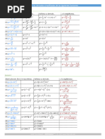 H004eje Derivadas