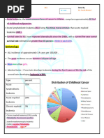 Most Common Form 30 %: Survival Rate