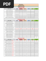 DC TT Paota 14 - 10 To 19 - 10