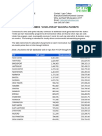 By The Numbers - Nickel-Per-Nip Oct. 2024 Municipal Payments