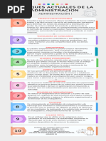 Infografía de Enfoque Actual de La Administración X Marisol López Hilario - 20241014 - 171259 - 0000