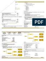 001 Accounting For Cash and Cash Equivalents