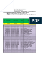 Data Nilai Kelas VI Tahun 2021 SDN 3 BELIKURIP......................