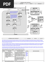 ISO 9001 Internal Audit Checklist (Process Approach)