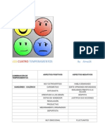 Combinación de Temperamentos