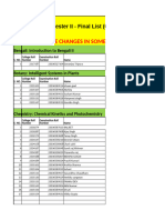 Please Note The Changes in Some Room Numbers: KMC - GEC Semester II - Final List (01.04.2024.)