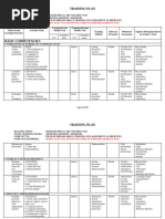 Training Plan - Smaw Ncii