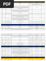 AIU Fees Structure