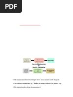 RE Question Bank Module 1&2