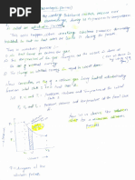 Adibatic Process