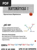 Matemáticas I Operaciones Algebraicas