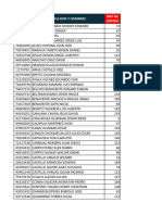 Data Sorteo