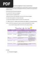 Fisica Tarea Ondas Electromagneticas