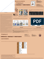 Práctica 3 Análisis de Granos, Harinas y Derivados