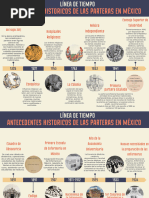 Antecedentes Historicos de Las Parteras en México