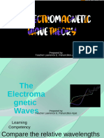 The EM Wave Introduction and Nature.pptx 20241016 072110 0000