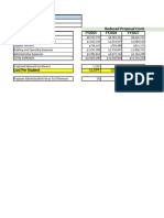 Pathways in Education - Consolidated Detailed Budget (FY2025-28)