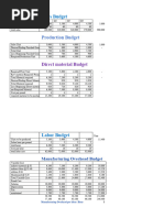 02 Heys BudGET