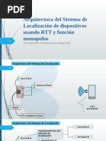 YOCTO WILD-como Usar