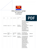 Aditya CPP Daily Logbook