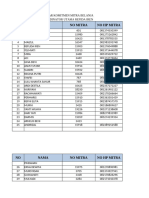 Daftar Komitmen