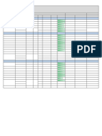 Schedule & Micro Planning Upto Plinth Level