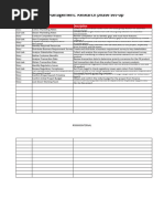 Task 3 - Template For Completion - HSBC Pham Minh Thao