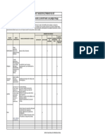 Matriz de Jerarquización Con Medidas de Prevención y Control Frente A Un Peligro