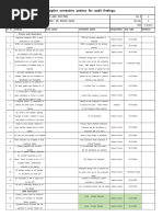 Audit NC - Target Dates